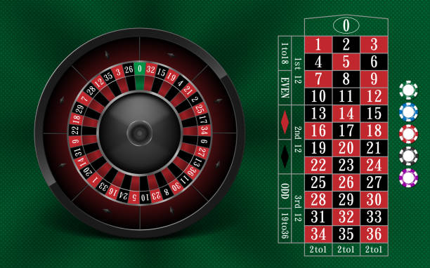 Why Certain Popular Online Casinos Are Trending Now